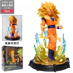 goku