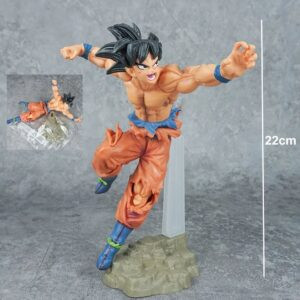 goku